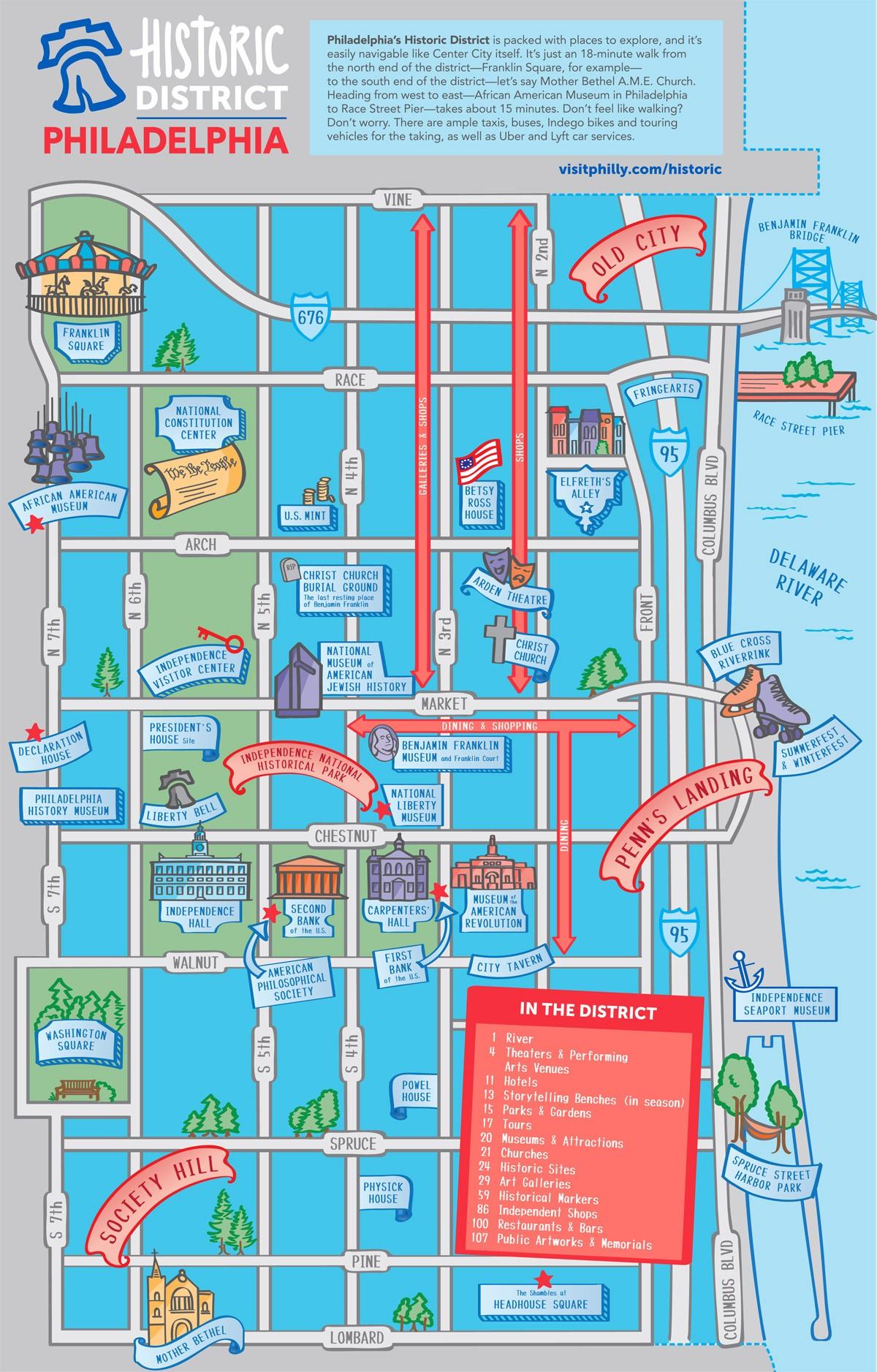 Map Of Philadelphia Walking Walking Tours And Walk Routes Of Philadelphia