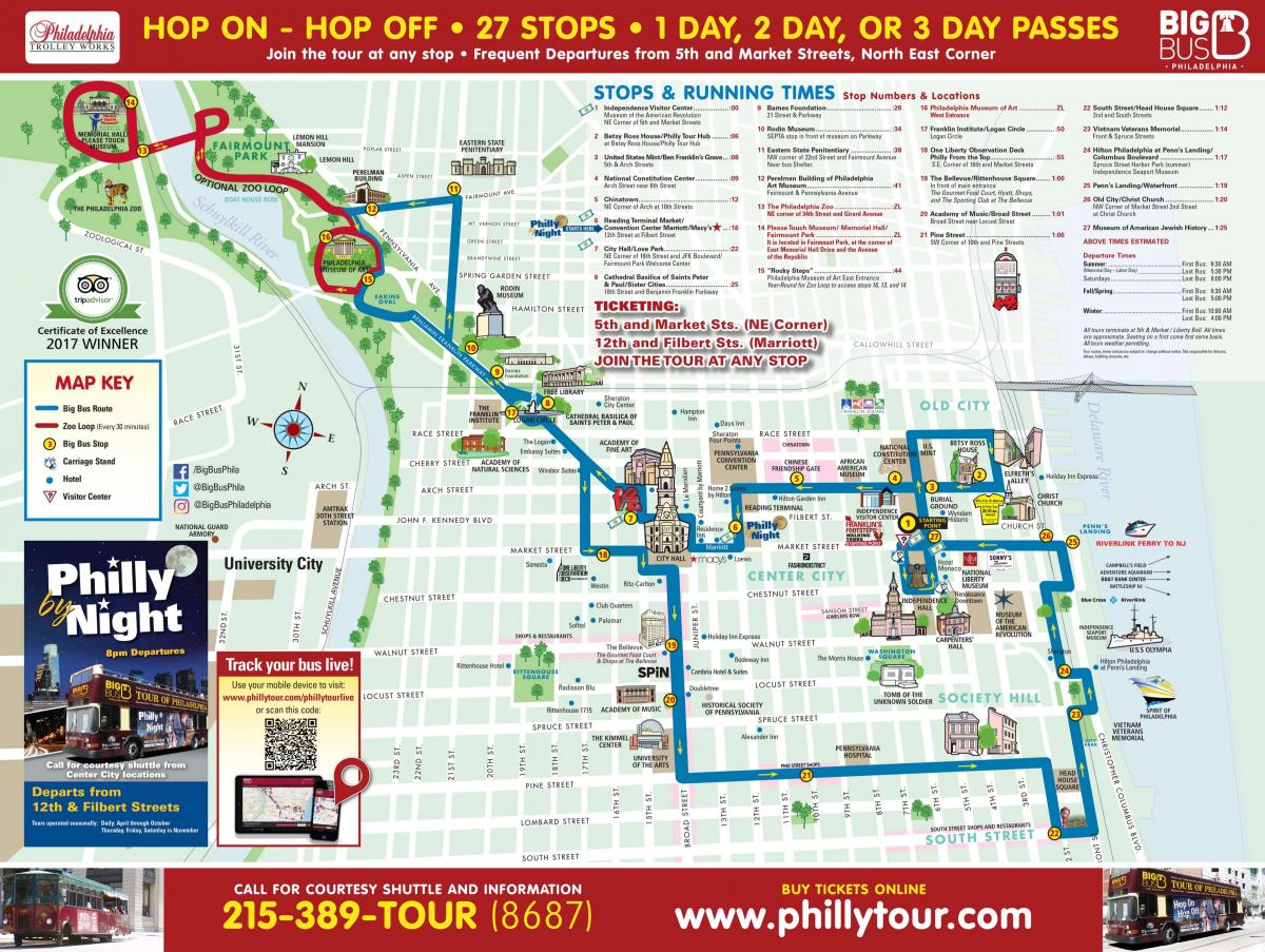 Philadelphia map Big Bus