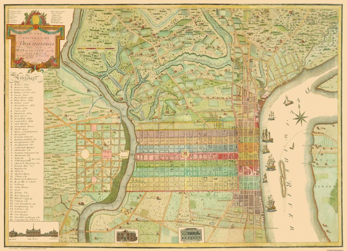 Philadelphia historical map